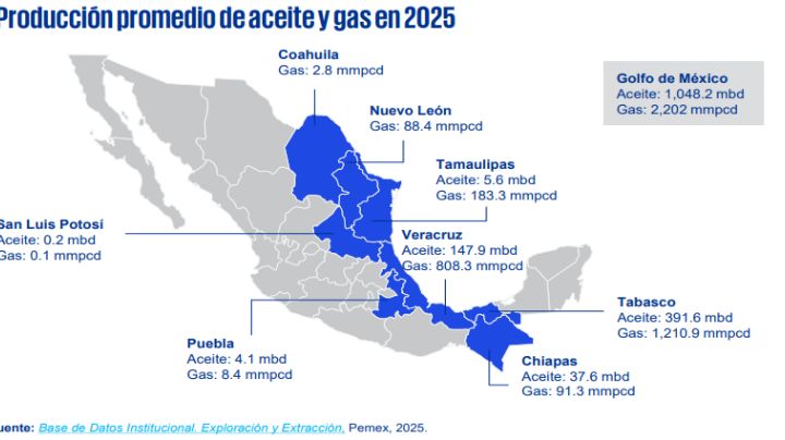 Tamaulipas, en el mapa del oro negro