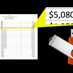 Gobierno PANISTA de Nuevo Laredo Infla precios de compras