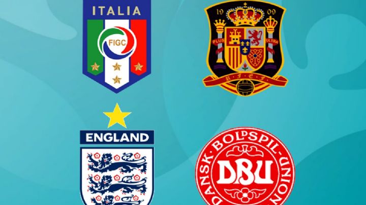 EUROCOPA 2021: Así se jugarán las SEMIFINALES
