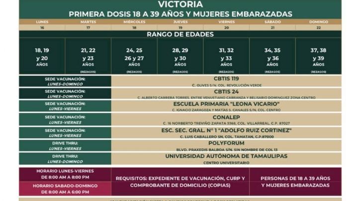 ¡Es hoy! Vacunación covid 18 a 39 años arranca en Ciudad Victoria