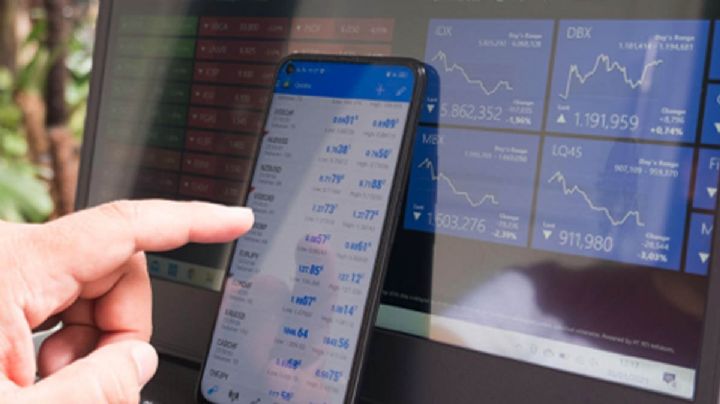 Mercado de divisas: ¿qué es Forex y cómo funciona?