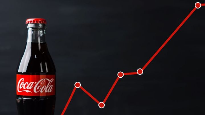 Coca Cola incrementará otra vez el precio de sus productos