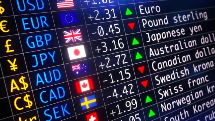 Mercado Forex: ¿por qué prestar atención a los bonos de bienvenida?
