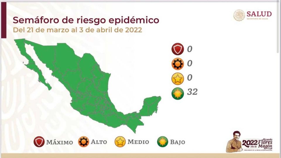 Semáforo indica riesgo bajo en todo el país
