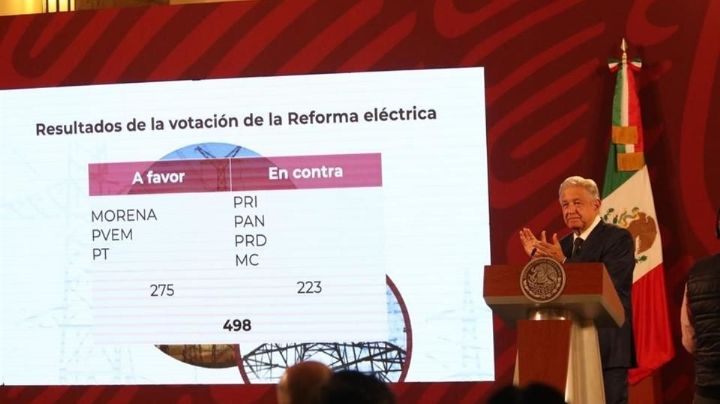 AMLO califica como 'acto de traición' desechar la reforma eléctrica