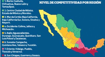 El norte, la región más competitiva