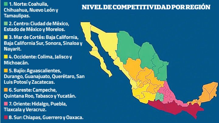 El norte, la región más competitiva