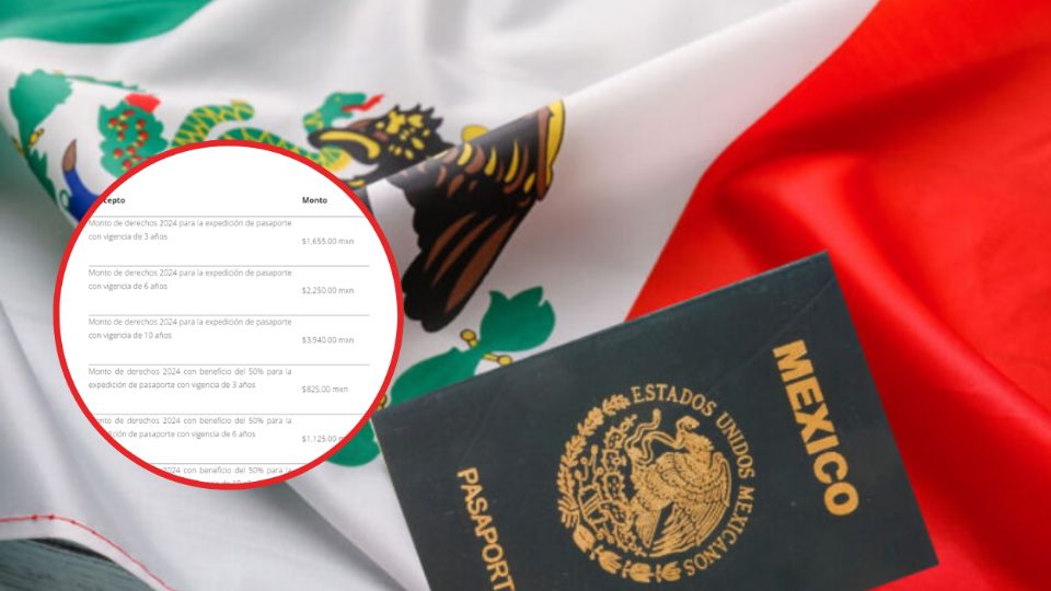 Tarifas del pasaporte mexicano