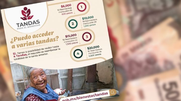 ¡Éntrale a las 'Tandas para el Bienestar'!; aquí no se queda la comadre con tu dinero