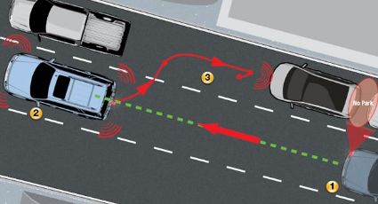 Estacionarse de reversa: fácil y rápido; luzca como un profesional