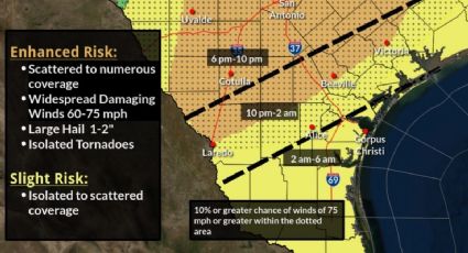 Alerta de tormenta con granizo para los dos Laredos; tome precauciones