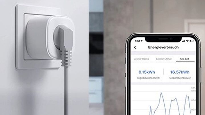 Enchufes inteligentes: los dispositivos económicos para que tu recibo de luz te llegue barato