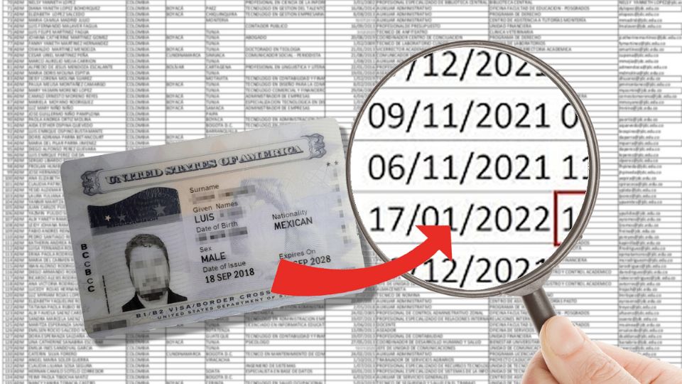 Se puede ver el historial del uso de una visa americana