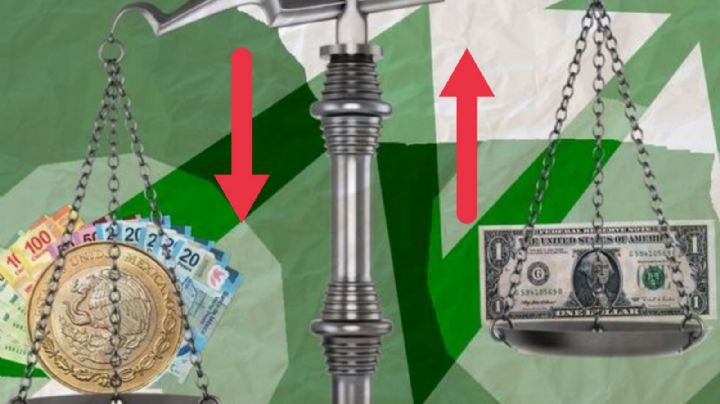 Peso sufre duro descalabro y cae ante el dólar: tipo de cambio HOY 10 de enero del 2025