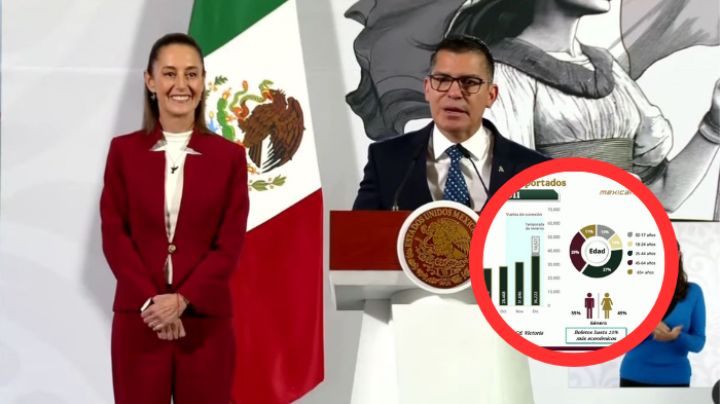 Mexicana de Aviación cumple un año de reiniciar operaciones; esperan ampliar sus destinos