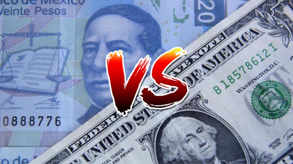 Dólar contra peso mexicano