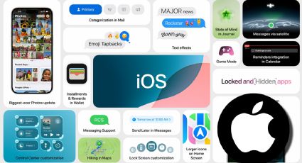 iOS 18: ¿qué novedades traerá y cuáles iPhone serán compatibles con la actualización?