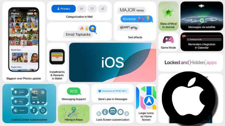 iOS 18: ¿qué novedades traerá y cuáles iPhone serán compatibles con la actualización?