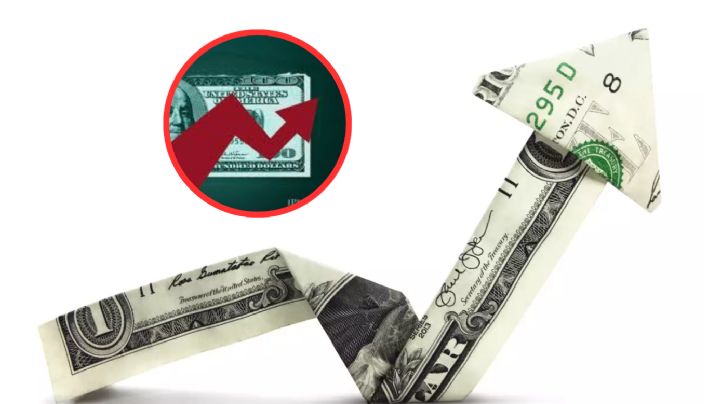 ¿Precio del dólar podría llegar a los 20 pesos? Esto dice la encuesta de Citibanamex