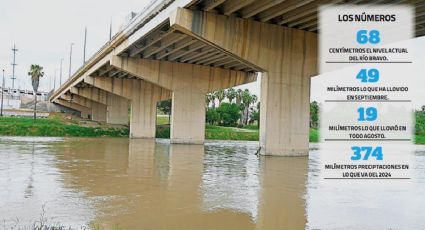 Duplican lluvias el nivel del río Bravo, ¡evite entrar a sus aguas!