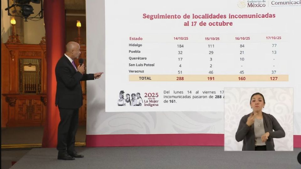 Veracruz, una de las entidades más afectadas por las precipitaciones, mantiene 37 comunidades incomunicadas