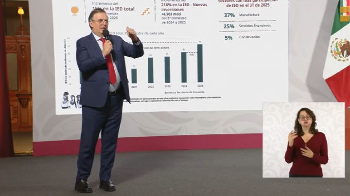México rompe récord histórico de inversión extranjera directa, anuncia Marcelo Ebrard