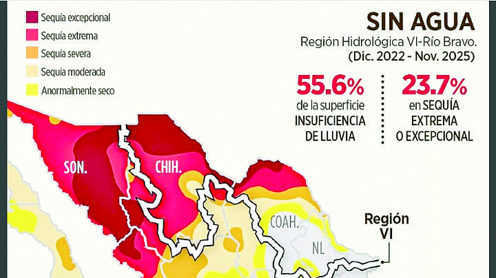 Sufre el río Bravo 36 meses de sequía
