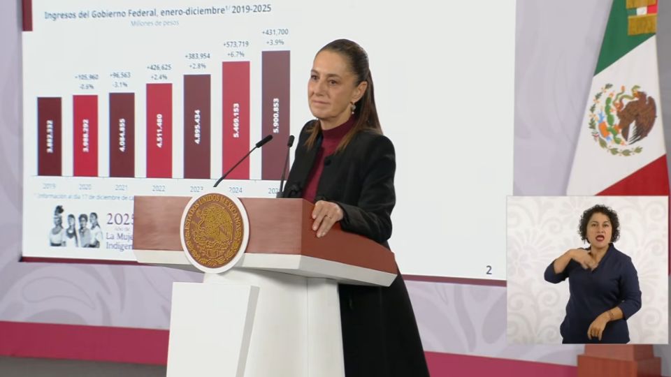 En noviembre se registró un ligero aumento en la inflación, sin embargo, se mantuvo controlado