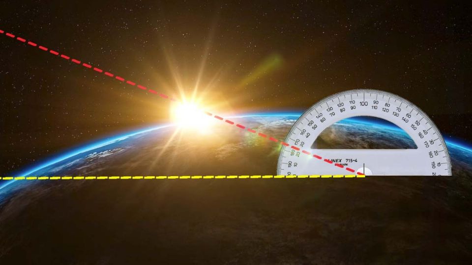 La Tierra se inclinará al Sol próximamente