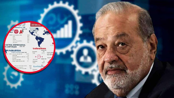 Las otras empresas de Carlos Slim que probablemente desconocías