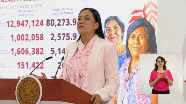 Pensión del Bienestar julio 2025: fechas de pago, montos y beneficiarios confirmados