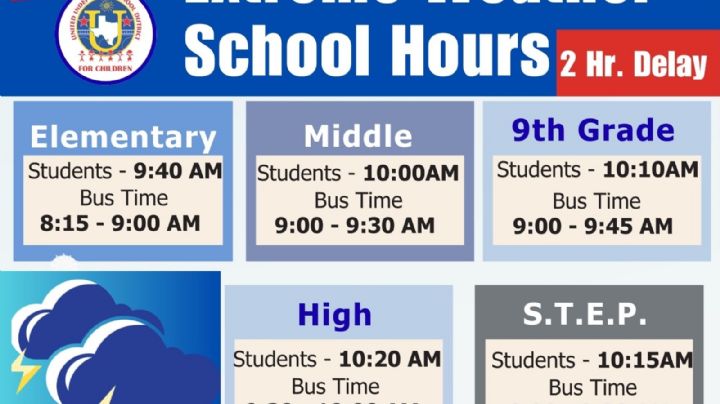 Intensas lluvias retrasarán el inicio de las clases en Laredo; ¿a qué hora es la entrada?