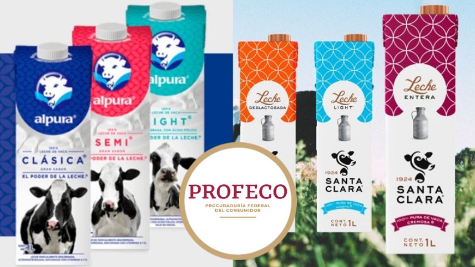 La Revista del Consumidor de septiembre de la Procuraduría Federal del Consumidor (Profeco) publicó los datos aquí presentados