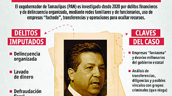 Se le acabó el blindaje a Cabeza de Vaca; Corte reactiva orden de aprehensión en su contra