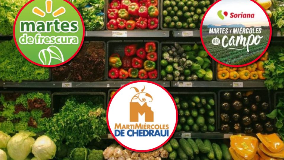 La recomendación es dividir la compra según el tipo de producto para maximizar el ahorro