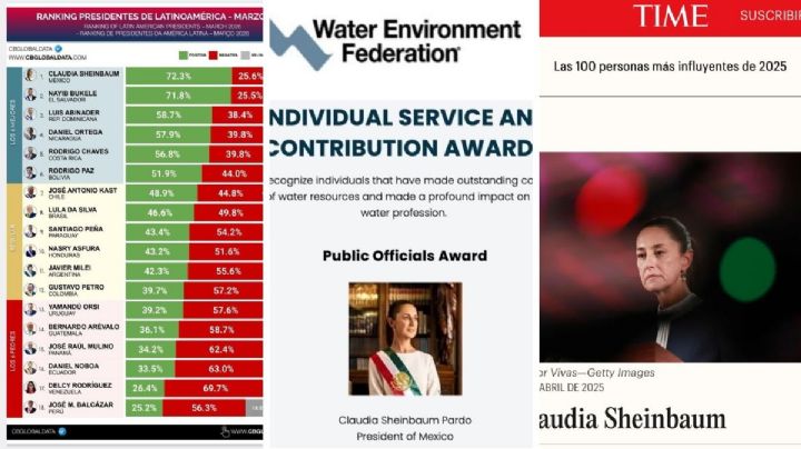 Estos son los reconocimientos que posicionan a Claudia Sheinbaum como líder internacional