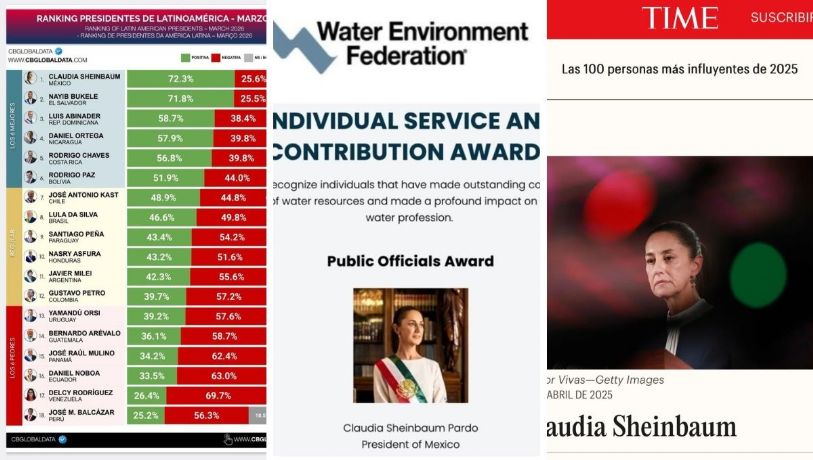 Estos son los reconocimientos que posicionan a Claudia Sheinbaum como líder internacional